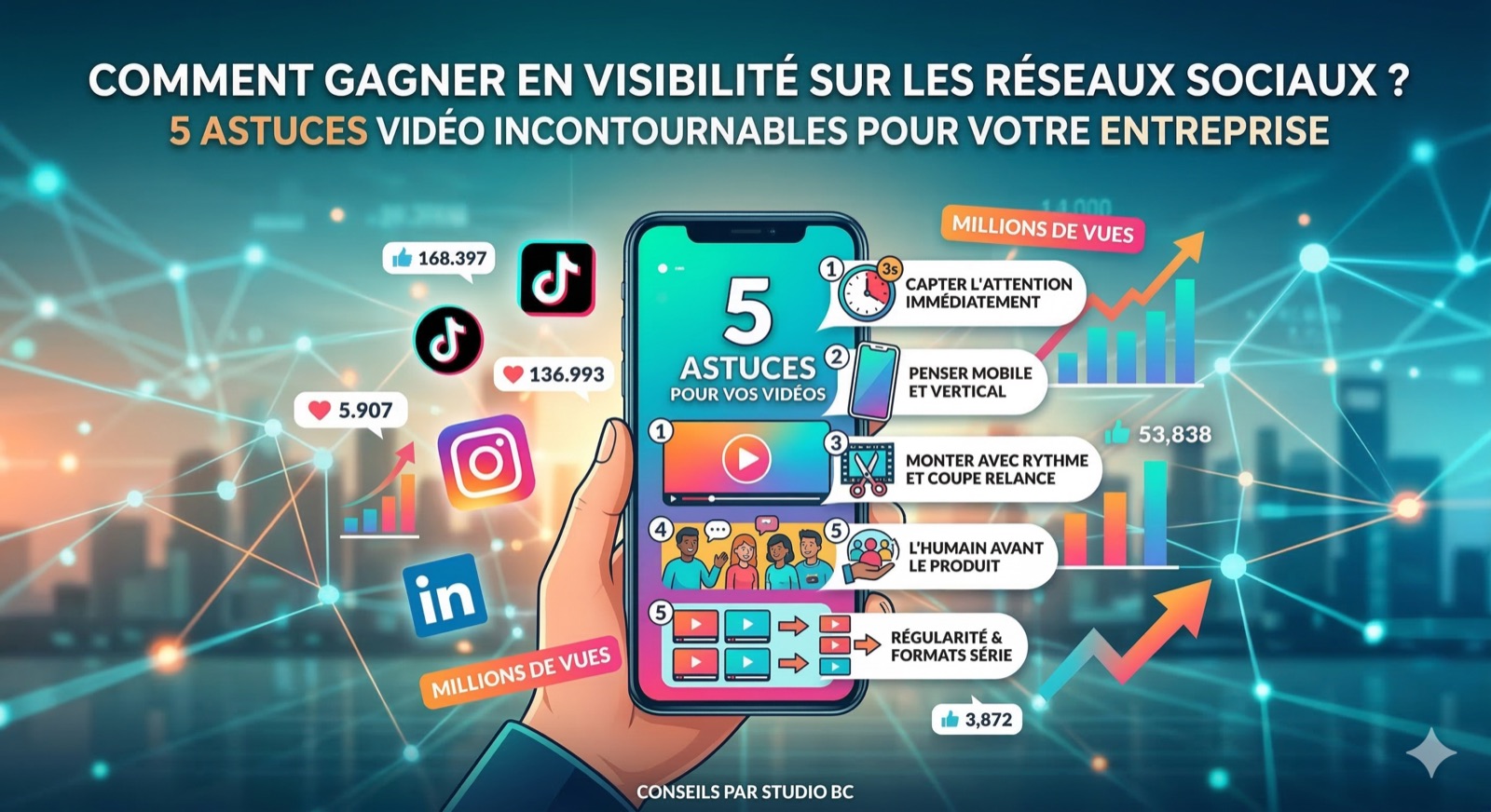 Infographie : 5 astuces pour gagner en visibilité avec vos vidéos d'entreprise sur les réseaux sociaux